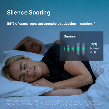 Woman wearing the Magnetic Nasal Dilator while sleeping next to a partner, with survey text showing reduced snoring and lower snoring volume
